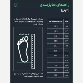 تصویر کفش کتونی نیو بالانس دارای رنگبندی new balance 