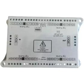 تصویر دیکودر پنل کدینگ آلدو 