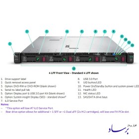 تصویر سرور HPE DL360 G10 