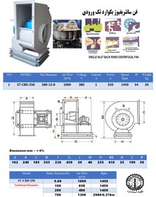 تصویر هواکش اگزاست فن مکنده سانتریفیوژST-CBD-250 single inlet backward centrifugal fan