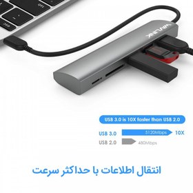 تصویر هاب ویولینک ۵ پورت USB 3.0 مدل WL-UH3047R 