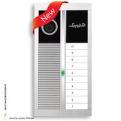 تصویر پنل تصویری الکتروپیک مدل رندا 1 تا 10 واحدی Renda Electropeyk