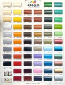 تصویر رنگ روغنی الوان قهوه ای حجم ۱ کیلو 