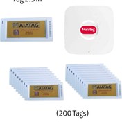 تصویر پکیج 200 عددی تگ 2.9in) Epaper) با آنتن 