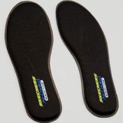 تصویر کفی مموری فوم کفش اسپنکو ژل Memory Foam Insoles