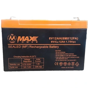 تصویر فروشگاه پارس بایک