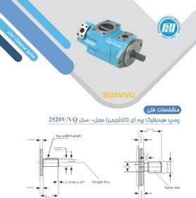 تصویر پمپ هیدرولیک پره ای دوبل- مدل2520V/VQ صنایع هیدرولیک ایران 