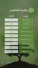 تصویر کود آلی آرماگرین | Arma Green 