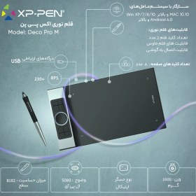 تصویر قلم نوری Xp Pen مدل Deco Pro MW 