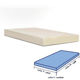 تصویر فوم سرد 60x120x10 پیکفوم 