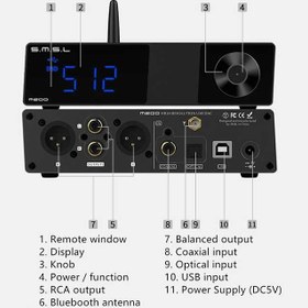 تصویر دک صوتی بلوتوث با وضوح بالا پشتیبانی از bit 32 UAT/aptX-HD/AAC/SBC بلوتوث 5.0 S.M.S.L M200 