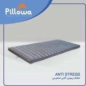 تصویر تشک زمینی آنتی استرس پیلوا 