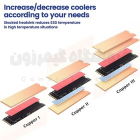 تصویر هیتسینک و خنک کننده حافظه SSD اینترنال لپ تاپ/کامپیوتر مدل JEYI Copper M.2 NVMe NGFF SSD Heatsink Cooler 