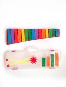 تصویر بلز 19 نت سلار 