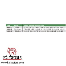 تصویر شابلون شعاع سنج اینسایز مدل 15-4801 Insize Radius gauge 4801-15