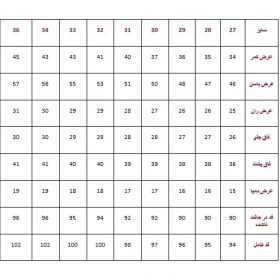 تصویر شلوار دخترانه جین مام استایل 1/480/000