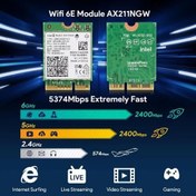 تصویر کارت بی‌سیم Intel AX211NGW Wi-Fi 6E M.2: CNVio2 