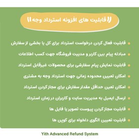 تصویر افزونه درخواست بازگشت وجه ووکامرس | Yith Advanced Refund System 