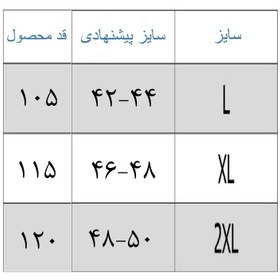 تصویر شلوار تترون 2جیب چهارخانه مردانه امجد 