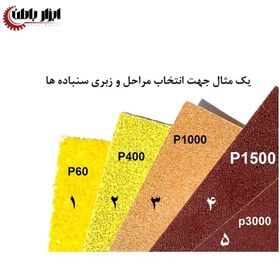 تصویر سنباده 1000 ماتادور Matador P1000 Waterproof Sandpaper Matador P1000