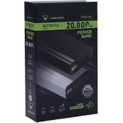 تصویر پاوربانک ویزارو مدل BATTBOXX Series Atomic ظرفیت 20000 میلی آمپر ساعت Vizzaro BATTBOXX Series Atomic 20000mAh Power Bank