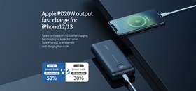 تصویر پاور بانک جووی مدل JP293 ظرفیت 20000 میلی آمپر ساعت JOWAY JP293 20000mah PowerBank