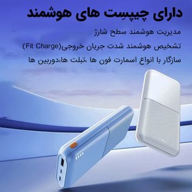 تصویر پاوربانک 12 وات ریمکس مدل RPP-26 ظرفیت 20000 میلی‌ آمپر ساعت Remax RPP-26 20000mAh 12W Power Bank