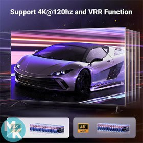 تصویر سوئیچ HDMI برند UGREEN مدل CM624 