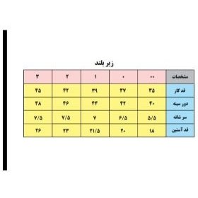 تصویر بادی آستین بلند نوزادی بی بی وان مدل ماشین ها 