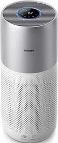 تصویر تصفیه هوا فیلیپس مدل AC3036 ا PHILIPS PHILIPS AIR PURIFIER AC3836