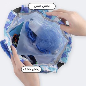 تصویر کوله پشتی بچگانه طرح فضانورد و پری دریایی ضد آب 