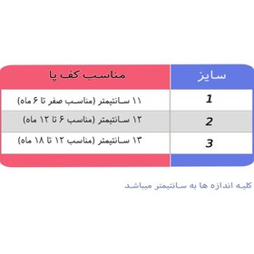 تصویر کفش نوزادی پسرانه اسپرت طرح دو‌خط 