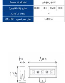 تصویر وال واشر خطی 34 وات افراتاب Wallwasher Linear 34W