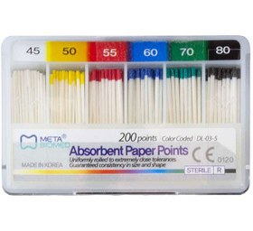 تصویر کن کاغذی متا دو درصد - #20 Absorbent paper point