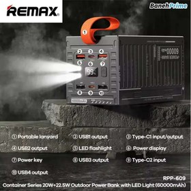 تصویر پاوربانک ریمکس 60000 میلی آمپر 22.5 وات مدل RPP-609 Power bank Remax 60000 mAh 22.5 W model RPP-609