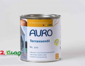 تصویر رنگ آئورو 