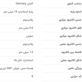 تصویر شمع پایه کوتاه دبل پلاتینیوم بوش 8106 آلمان 