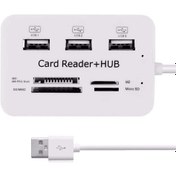 تصویر هاب و رم ریدر همه کاره کمبو PK-HU44 Combo USB-Hup And Card Reader PK-HU44