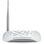 تصویر مودم روتر +ADSL2 تی پی لینک مدل TD-W8151N ADSL 2+ Modem Router TD-W8151N