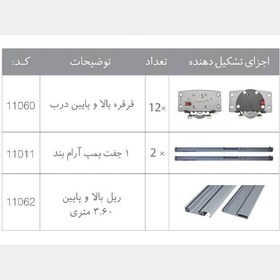 تصویر Slim-3 Eco _ملونی 