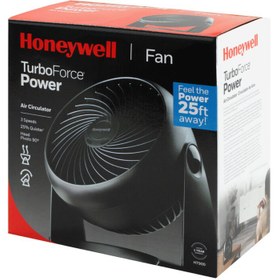 تصویر فن توربو Honeywell 