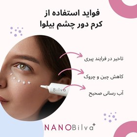 تصویر ژل دور چشم نانو بیلوا NANO BILVA مدل نانو اتوزومی حجم 15 میلی لیتر 