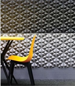 تصویر پنل نمدی پنجه مثلثی Traingular claw wool panel 