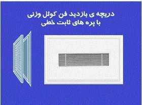 تصویر دریچه بازدید فن کویل وزنی با پره های ثابت خطی 