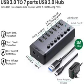 تصویر هاب 7 پورت USB 3.0 یوگرین Ugreen CM481 30778 7 Ports USB 3.0 