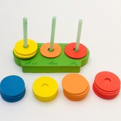 تصویر چرتکه با حلقه شمارش3 تایی 