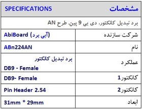 تصویر برد تبدیل کانکتور DB9 آبی برد ABn224AN 