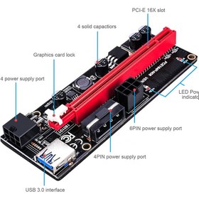 تصویر رایزر کارت گرافیک تبدیل PCI EXPRESS X1 به X16 مدل 009S 