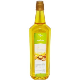 تصویر روغن آرگان 