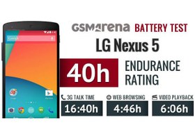 تصویر باتری اورجینال گوشی ال جی ا Battery LG Nexus 5 - BL-T9 Battery LG Nexus 5 - BL-T9